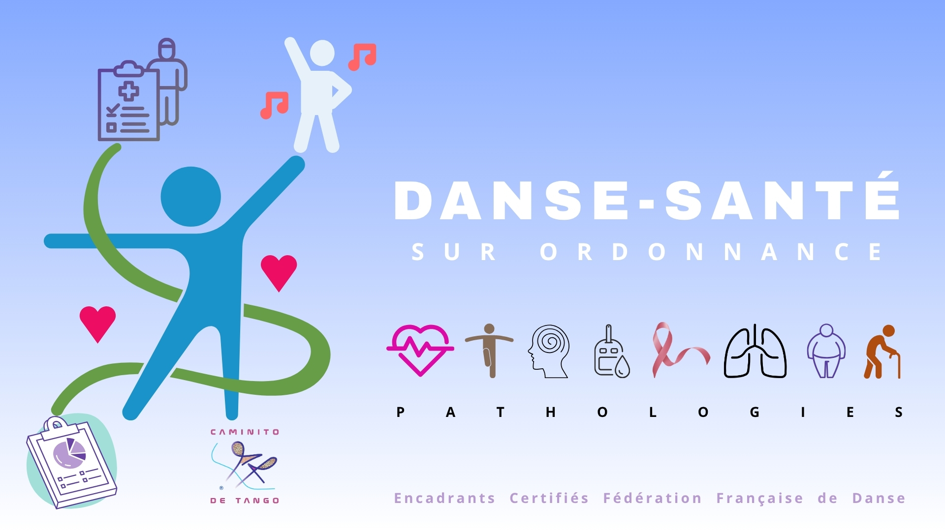 Séances Danse-Santé sur  Ordonnance